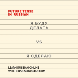 russian future tense