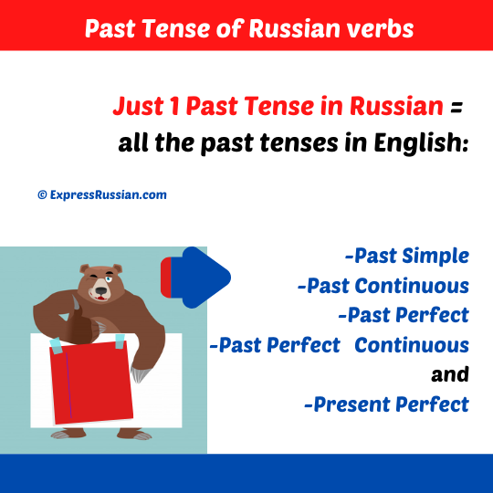 russian past tense vs english past tense