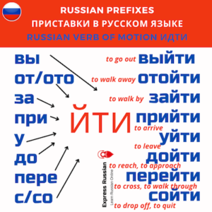 verbs of motion with prefixes russian exercises